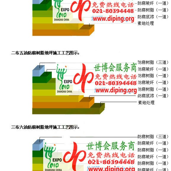 福建防腐树脂地坪(含玻纤布),防腐蚀地坪，环氧防腐玻纤布地坪产品图2