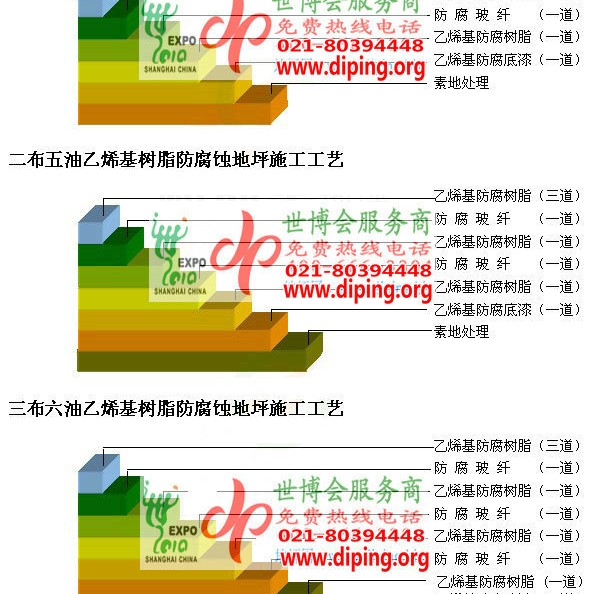 福建乙烯基防腐蚀地坪,乙烯基酯地坪,乙烯基酯防腐蚀地坪,乙烯基重防腐蚀地坪,乙烯基重防腐地坪,乙烯基重防腐自流平地坪产品图2